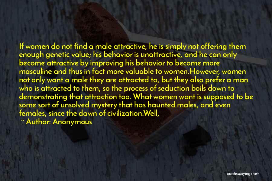 Anonymous Quotes: If Women Do Not Find A Male Attractive, He Is Simply Not Offering Them Enough Genetic Value; His Behavior Is