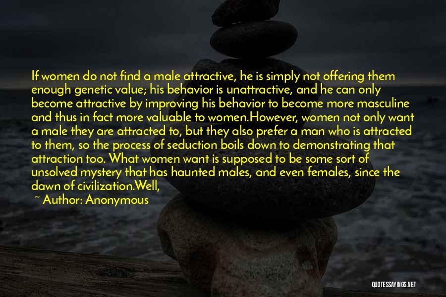 Anonymous Quotes: If Women Do Not Find A Male Attractive, He Is Simply Not Offering Them Enough Genetic Value; His Behavior Is