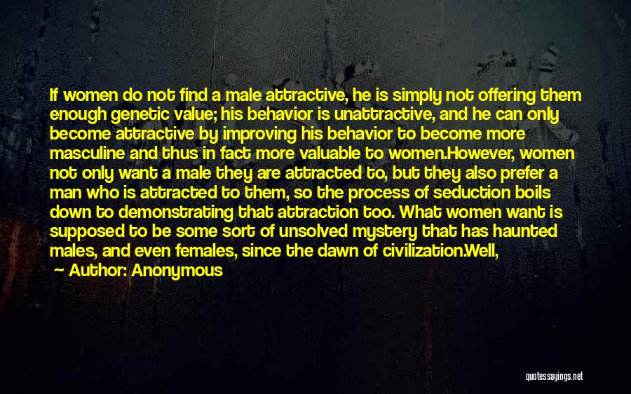 Anonymous Quotes: If Women Do Not Find A Male Attractive, He Is Simply Not Offering Them Enough Genetic Value; His Behavior Is