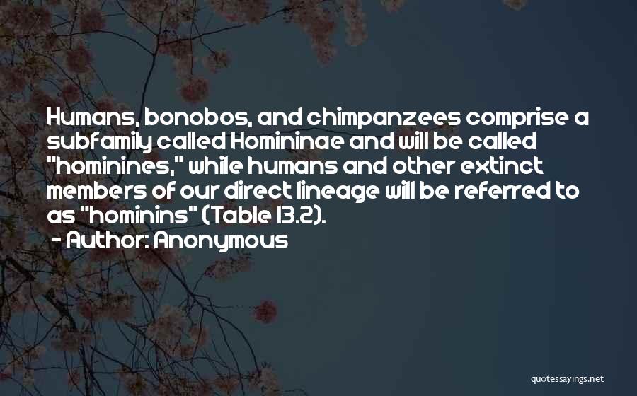 Anonymous Quotes: Humans, Bonobos, And Chimpanzees Comprise A Subfamily Called Homininae And Will Be Called Hominines, While Humans And Other Extinct Members