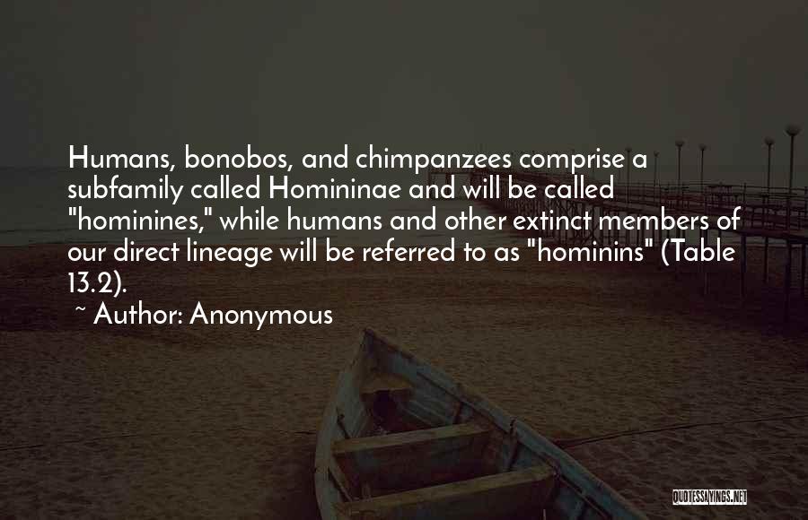 Anonymous Quotes: Humans, Bonobos, And Chimpanzees Comprise A Subfamily Called Homininae And Will Be Called Hominines, While Humans And Other Extinct Members