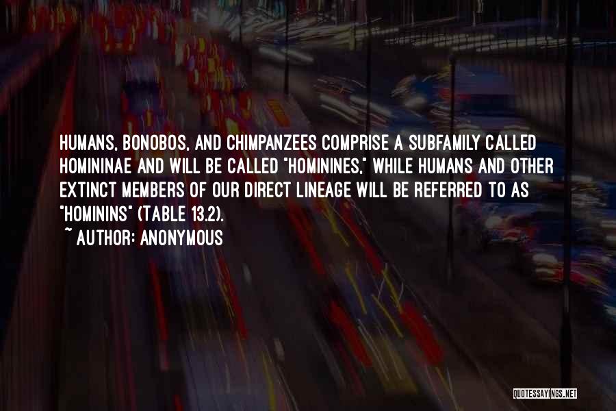 Anonymous Quotes: Humans, Bonobos, And Chimpanzees Comprise A Subfamily Called Homininae And Will Be Called Hominines, While Humans And Other Extinct Members