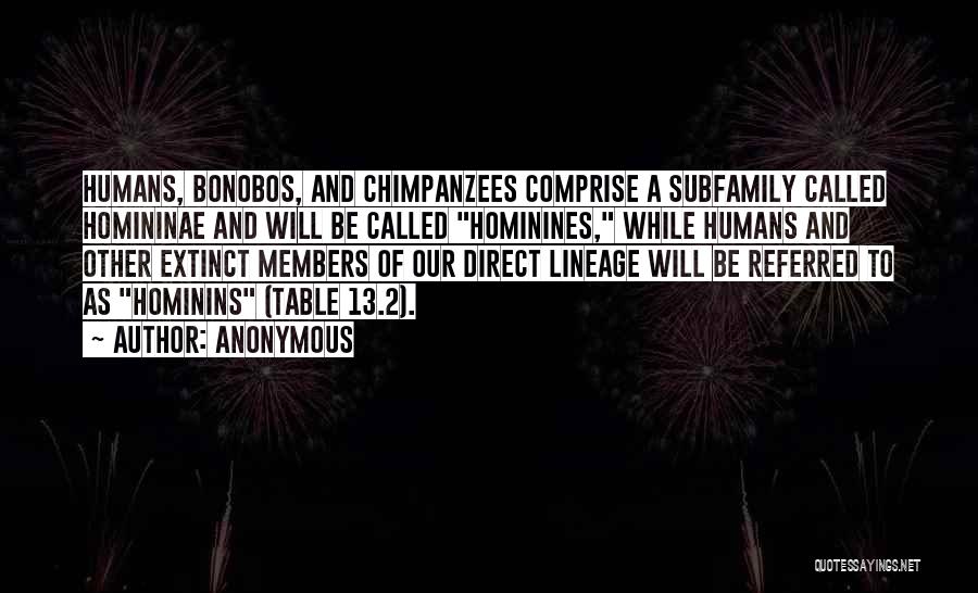 Anonymous Quotes: Humans, Bonobos, And Chimpanzees Comprise A Subfamily Called Homininae And Will Be Called Hominines, While Humans And Other Extinct Members
