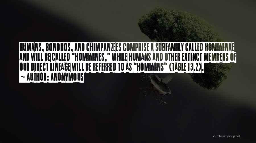 Anonymous Quotes: Humans, Bonobos, And Chimpanzees Comprise A Subfamily Called Homininae And Will Be Called Hominines, While Humans And Other Extinct Members