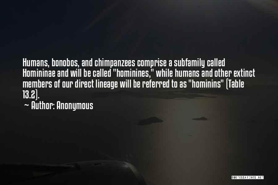 Anonymous Quotes: Humans, Bonobos, And Chimpanzees Comprise A Subfamily Called Homininae And Will Be Called Hominines, While Humans And Other Extinct Members