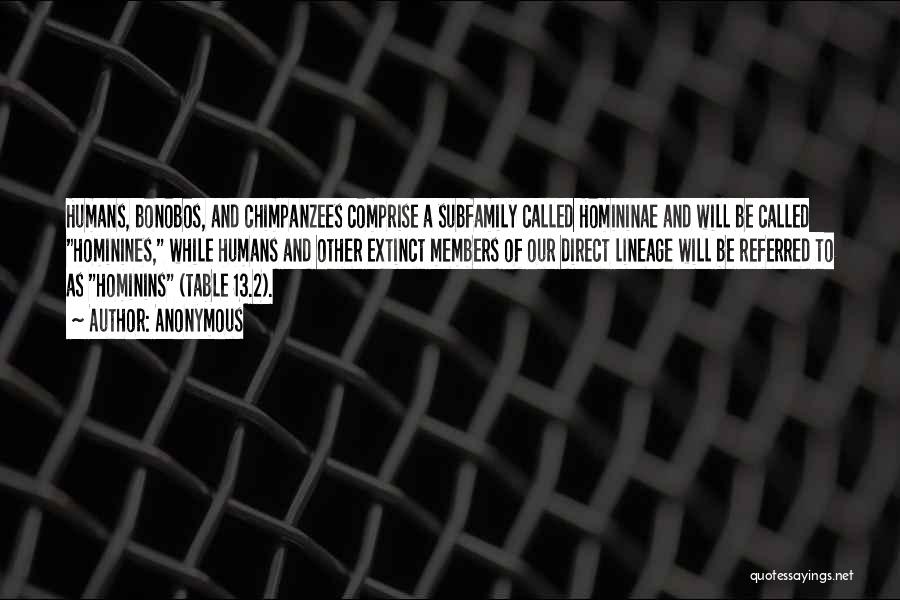Anonymous Quotes: Humans, Bonobos, And Chimpanzees Comprise A Subfamily Called Homininae And Will Be Called Hominines, While Humans And Other Extinct Members