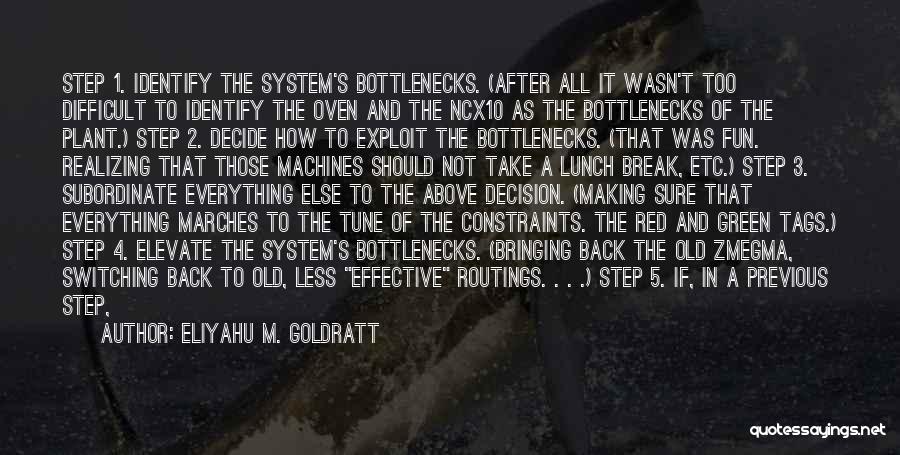 Eliyahu M. Goldratt Quotes: Step 1. Identify The System's Bottlenecks. (after All It Wasn't Too Difficult To Identify The Oven And The Ncx10 As