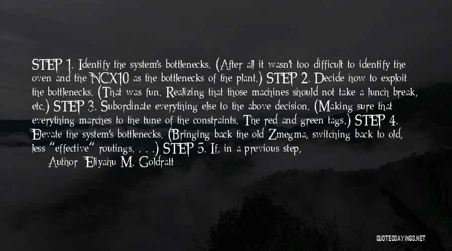 Eliyahu M. Goldratt Quotes: Step 1. Identify The System's Bottlenecks. (after All It Wasn't Too Difficult To Identify The Oven And The Ncx10 As