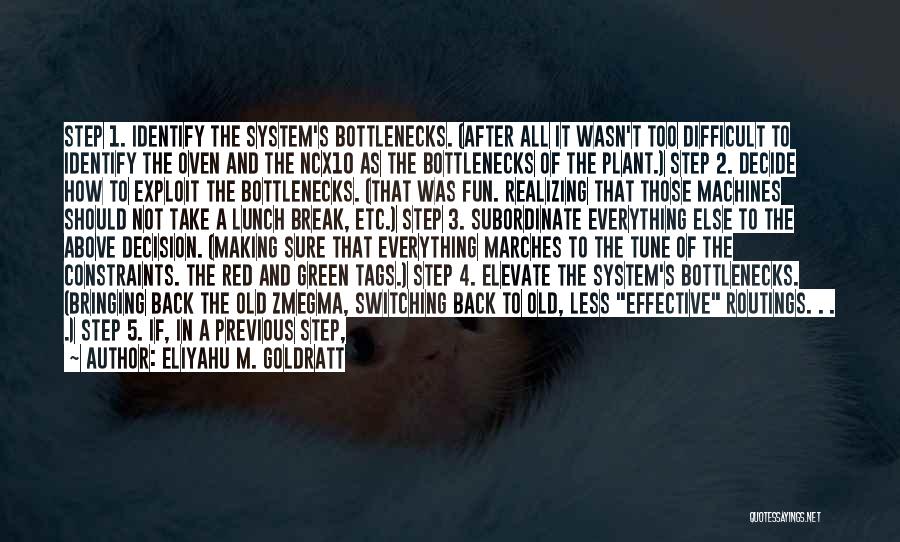 Eliyahu M. Goldratt Quotes: Step 1. Identify The System's Bottlenecks. (after All It Wasn't Too Difficult To Identify The Oven And The Ncx10 As