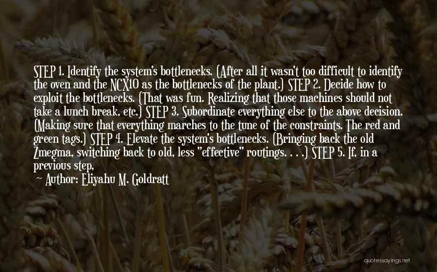 Eliyahu M. Goldratt Quotes: Step 1. Identify The System's Bottlenecks. (after All It Wasn't Too Difficult To Identify The Oven And The Ncx10 As