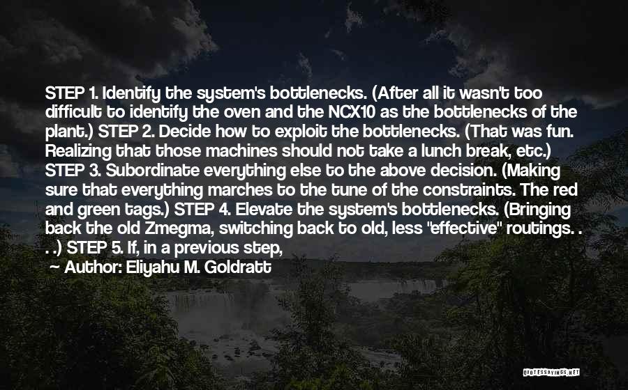 Eliyahu M. Goldratt Quotes: Step 1. Identify The System's Bottlenecks. (after All It Wasn't Too Difficult To Identify The Oven And The Ncx10 As