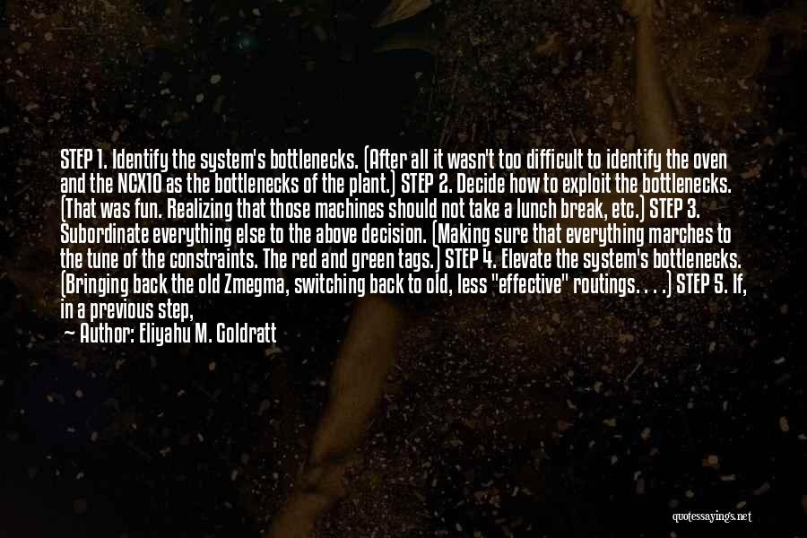 Eliyahu M. Goldratt Quotes: Step 1. Identify The System's Bottlenecks. (after All It Wasn't Too Difficult To Identify The Oven And The Ncx10 As