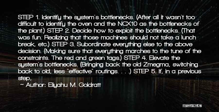 Eliyahu M. Goldratt Quotes: Step 1. Identify The System's Bottlenecks. (after All It Wasn't Too Difficult To Identify The Oven And The Ncx10 As