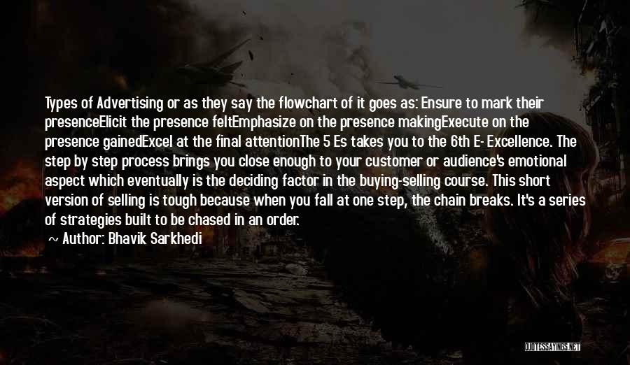 Bhavik Sarkhedi Quotes: Types Of Advertising Or As They Say The Flowchart Of It Goes As: Ensure To Mark Their Presenceelicit The Presence