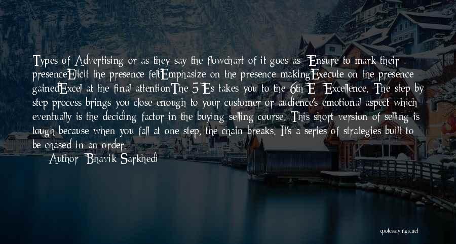 Bhavik Sarkhedi Quotes: Types Of Advertising Or As They Say The Flowchart Of It Goes As: Ensure To Mark Their Presenceelicit The Presence