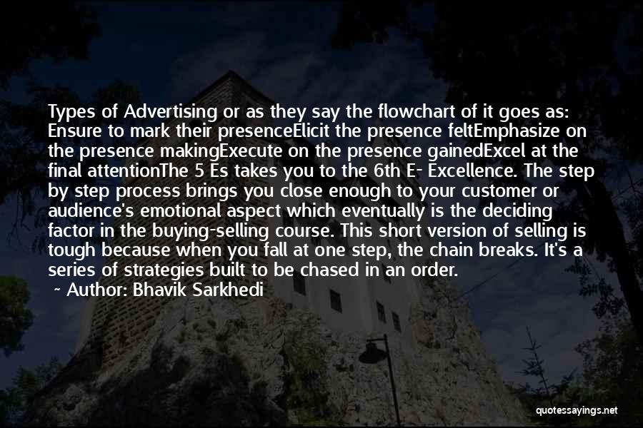 Bhavik Sarkhedi Quotes: Types Of Advertising Or As They Say The Flowchart Of It Goes As: Ensure To Mark Their Presenceelicit The Presence