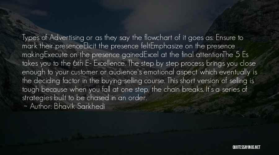 Bhavik Sarkhedi Quotes: Types Of Advertising Or As They Say The Flowchart Of It Goes As: Ensure To Mark Their Presenceelicit The Presence