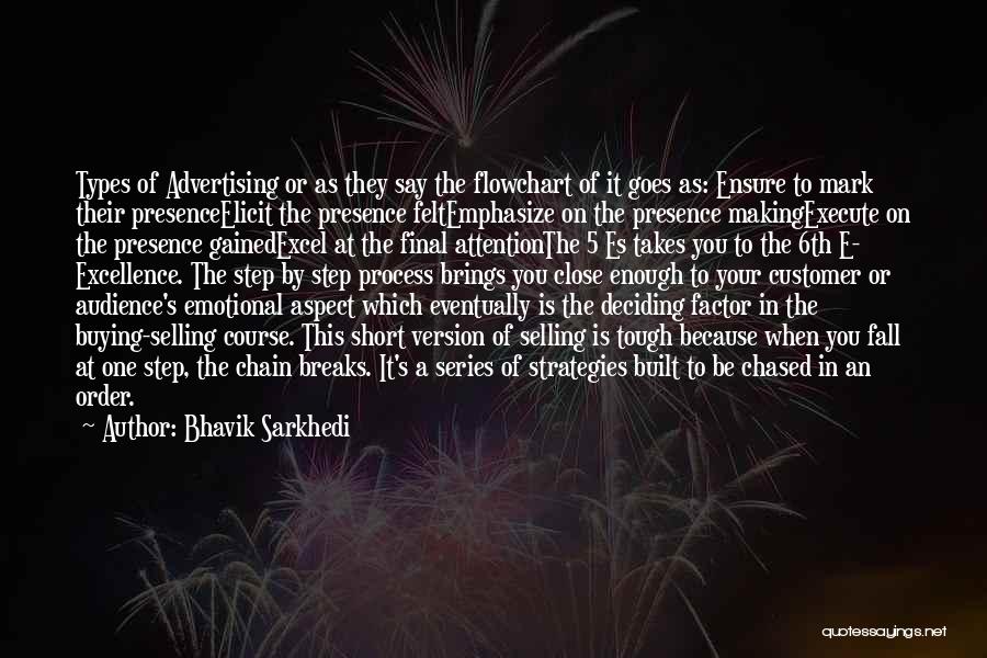 Bhavik Sarkhedi Quotes: Types Of Advertising Or As They Say The Flowchart Of It Goes As: Ensure To Mark Their Presenceelicit The Presence