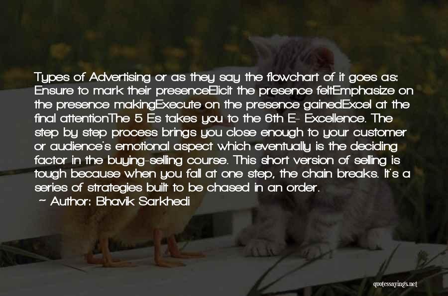 Bhavik Sarkhedi Quotes: Types Of Advertising Or As They Say The Flowchart Of It Goes As: Ensure To Mark Their Presenceelicit The Presence