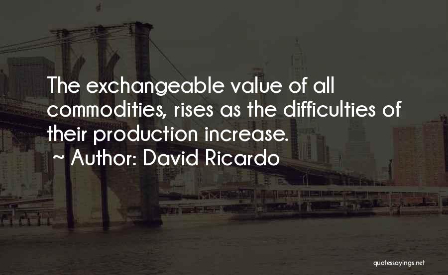 David Ricardo Quotes: The Exchangeable Value Of All Commodities, Rises As The Difficulties Of Their Production Increase.