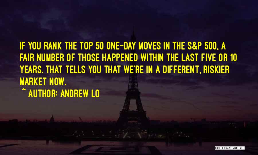 Andrew Lo Quotes: If You Rank The Top 50 One-day Moves In The S&p 500, A Fair Number Of Those Happened Within The