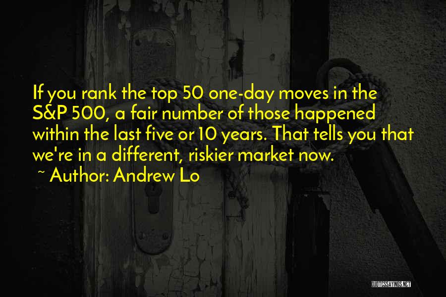 Andrew Lo Quotes: If You Rank The Top 50 One-day Moves In The S&p 500, A Fair Number Of Those Happened Within The