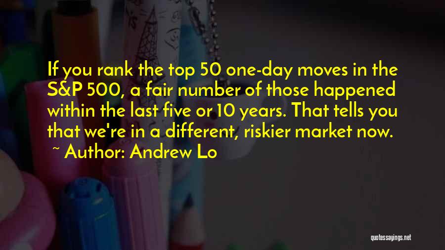 Andrew Lo Quotes: If You Rank The Top 50 One-day Moves In The S&p 500, A Fair Number Of Those Happened Within The