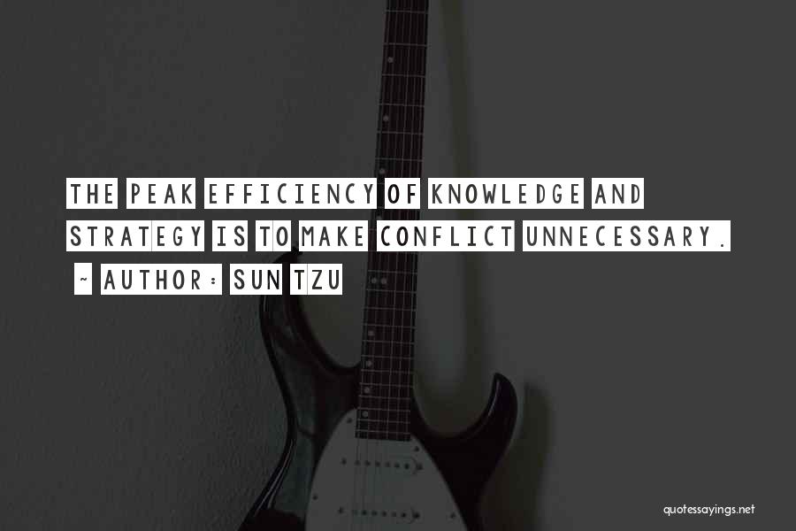 Sun Tzu Quotes: The Peak Efficiency Of Knowledge And Strategy Is To Make Conflict Unnecessary.