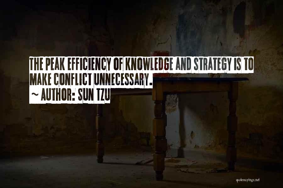 Sun Tzu Quotes: The Peak Efficiency Of Knowledge And Strategy Is To Make Conflict Unnecessary.