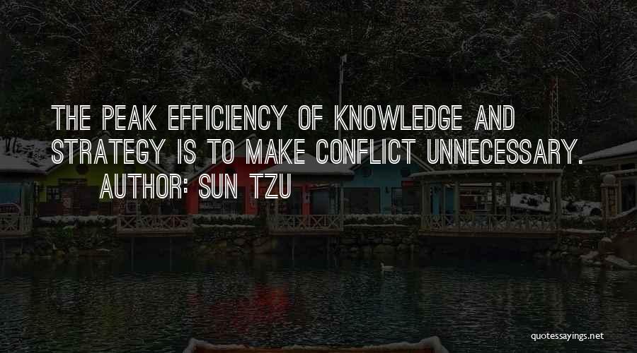 Sun Tzu Quotes: The Peak Efficiency Of Knowledge And Strategy Is To Make Conflict Unnecessary.