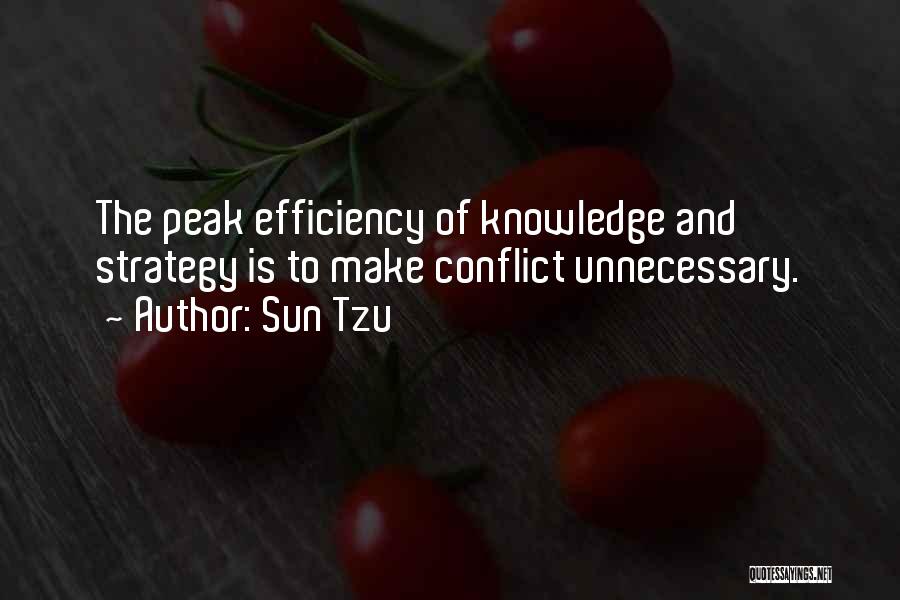 Sun Tzu Quotes: The Peak Efficiency Of Knowledge And Strategy Is To Make Conflict Unnecessary.