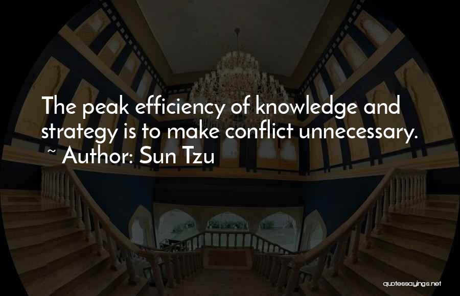 Sun Tzu Quotes: The Peak Efficiency Of Knowledge And Strategy Is To Make Conflict Unnecessary.