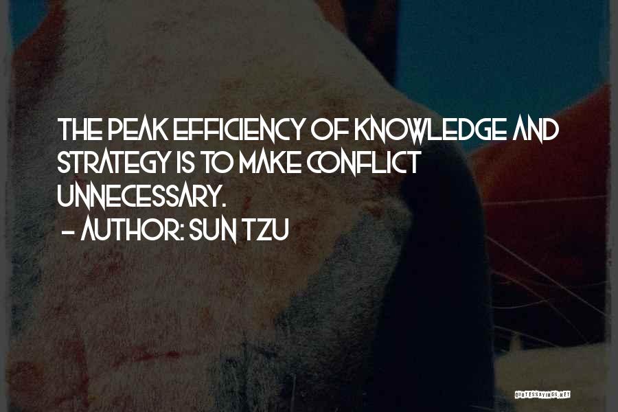 Sun Tzu Quotes: The Peak Efficiency Of Knowledge And Strategy Is To Make Conflict Unnecessary.