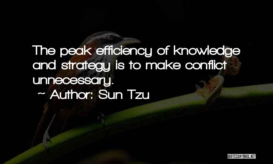 Sun Tzu Quotes: The Peak Efficiency Of Knowledge And Strategy Is To Make Conflict Unnecessary.