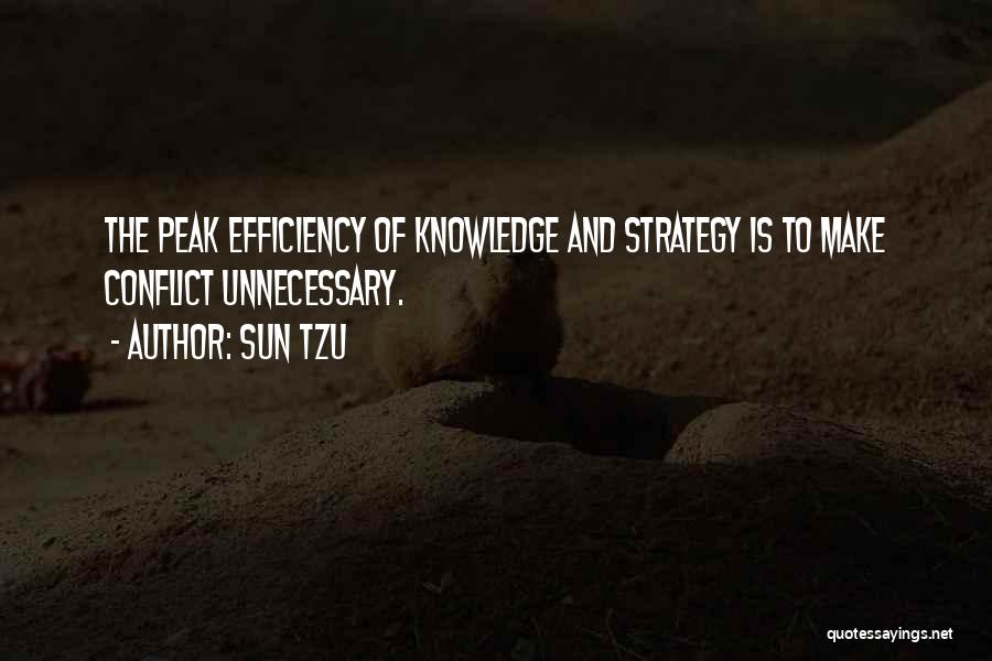 Sun Tzu Quotes: The Peak Efficiency Of Knowledge And Strategy Is To Make Conflict Unnecessary.