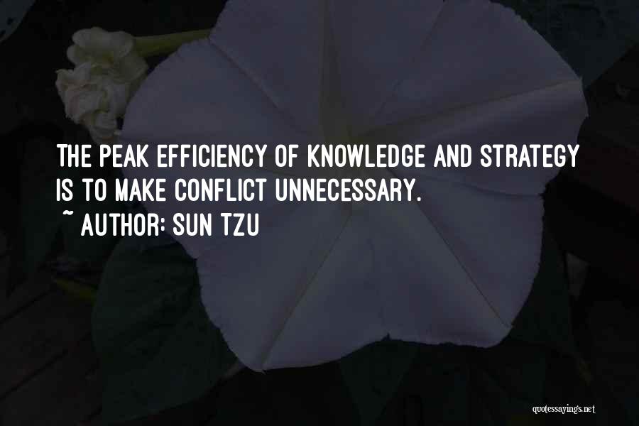 Sun Tzu Quotes: The Peak Efficiency Of Knowledge And Strategy Is To Make Conflict Unnecessary.