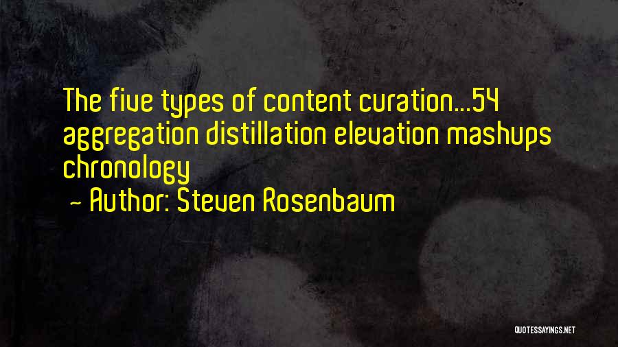 Steven Rosenbaum Quotes: The Five Types Of Content Curation...54 Aggregation Distillation Elevation Mashups Chronology