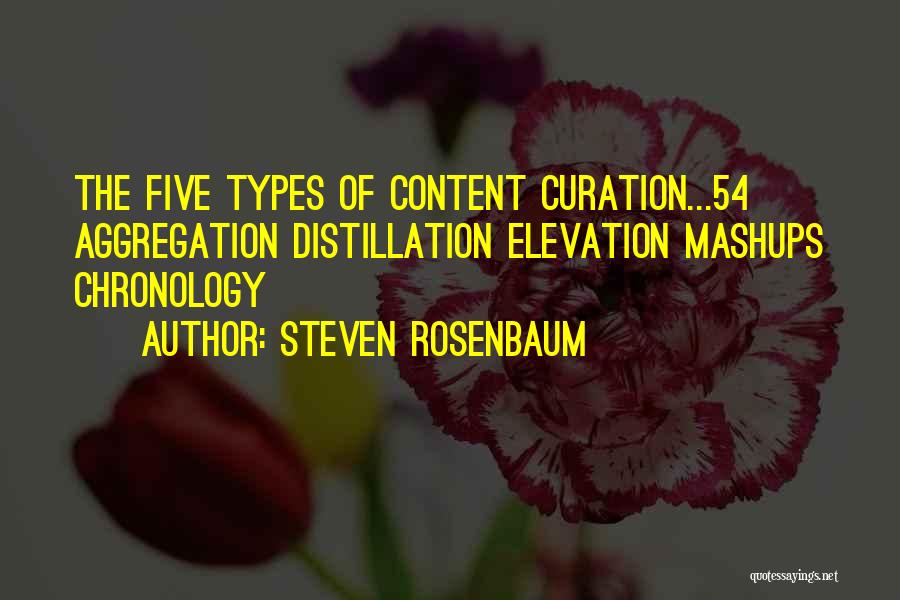 Steven Rosenbaum Quotes: The Five Types Of Content Curation...54 Aggregation Distillation Elevation Mashups Chronology