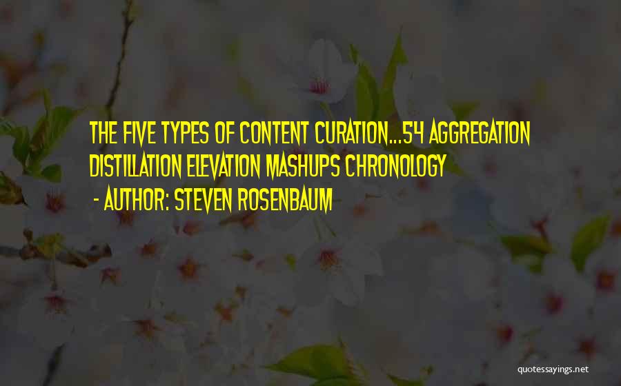 Steven Rosenbaum Quotes: The Five Types Of Content Curation...54 Aggregation Distillation Elevation Mashups Chronology