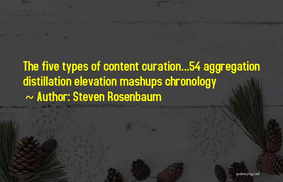 Steven Rosenbaum Quotes: The Five Types Of Content Curation...54 Aggregation Distillation Elevation Mashups Chronology