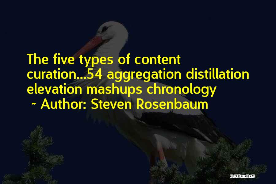 Steven Rosenbaum Quotes: The Five Types Of Content Curation...54 Aggregation Distillation Elevation Mashups Chronology