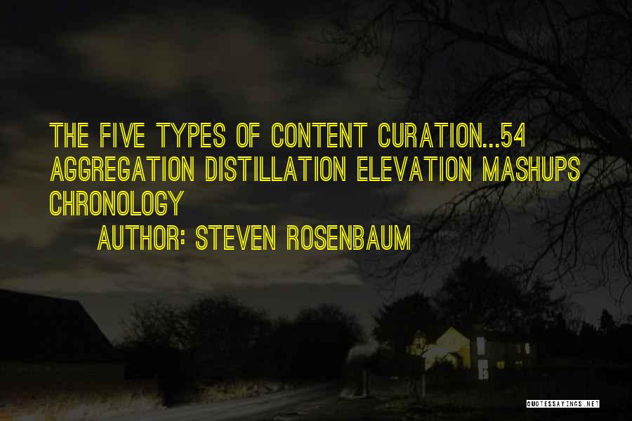 Steven Rosenbaum Quotes: The Five Types Of Content Curation...54 Aggregation Distillation Elevation Mashups Chronology