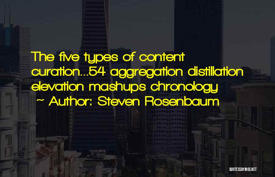 Steven Rosenbaum Quotes: The Five Types Of Content Curation...54 Aggregation Distillation Elevation Mashups Chronology