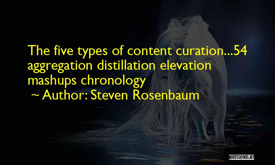 Steven Rosenbaum Quotes: The Five Types Of Content Curation...54 Aggregation Distillation Elevation Mashups Chronology