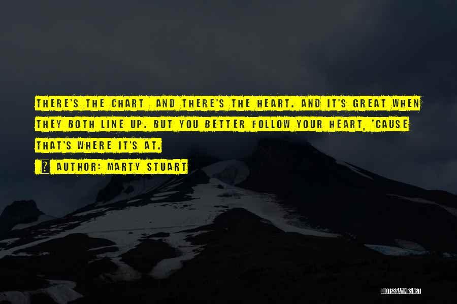 Marty Stuart Quotes: There's The Chart And There's The Heart. And It's Great When They Both Line Up. But You Better Follow Your