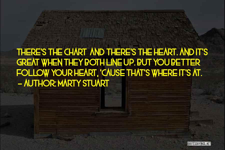 Marty Stuart Quotes: There's The Chart And There's The Heart. And It's Great When They Both Line Up. But You Better Follow Your