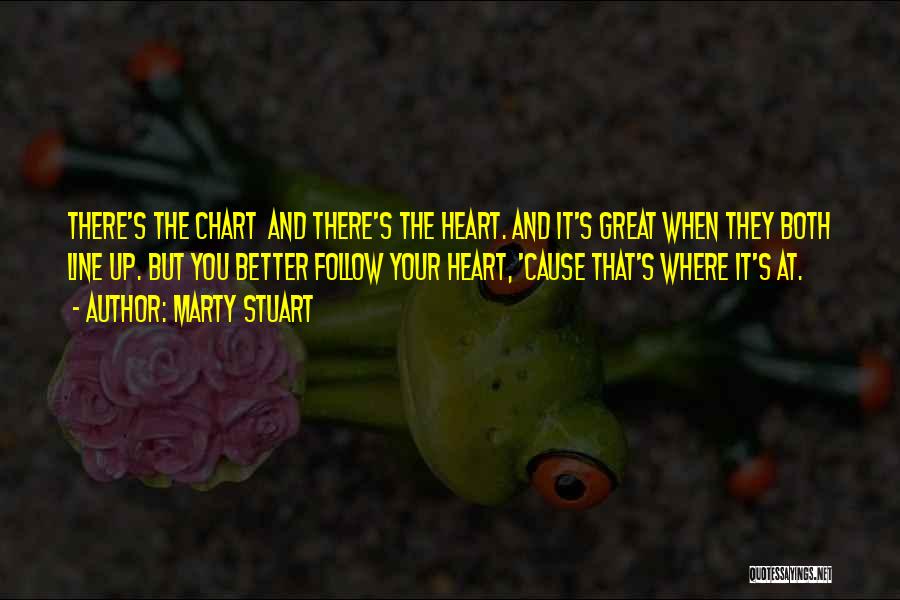 Marty Stuart Quotes: There's The Chart And There's The Heart. And It's Great When They Both Line Up. But You Better Follow Your