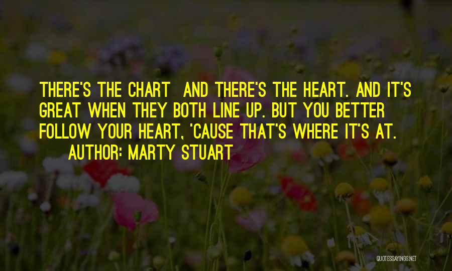 Marty Stuart Quotes: There's The Chart And There's The Heart. And It's Great When They Both Line Up. But You Better Follow Your