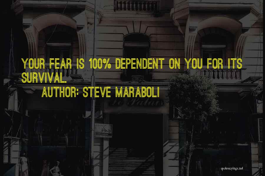 Steve Maraboli Quotes: Your Fear Is 100% Dependent On You For Its Survival.