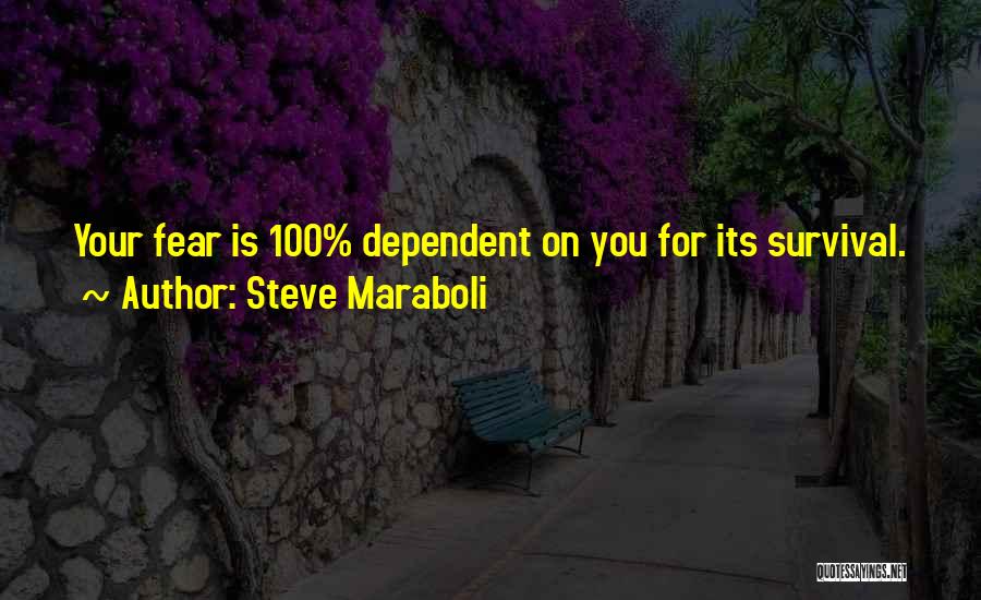 Steve Maraboli Quotes: Your Fear Is 100% Dependent On You For Its Survival.